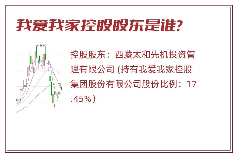 我爱我家控股股东是谁？
