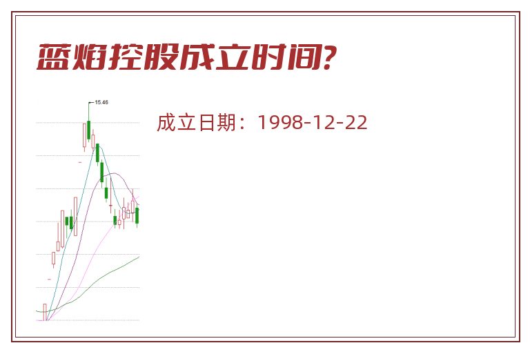 蓝焰控股成立时间?.jpg 蓝焰控股.jpg
