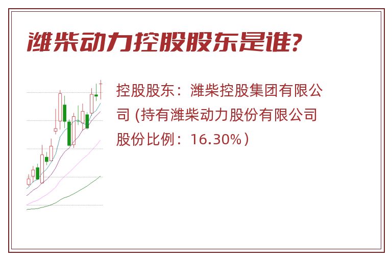 潍柴动力控股股东是谁？