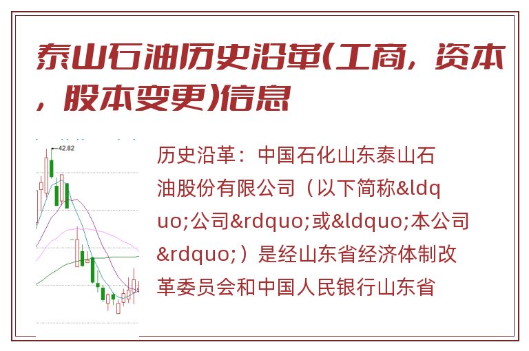 泰山石油历史沿革(工商,资本,股本变更)信息.jpg 泰山石油.jpg