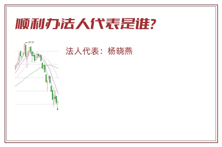 顺利办法人代表是谁?.jpg 顺利办.jpg