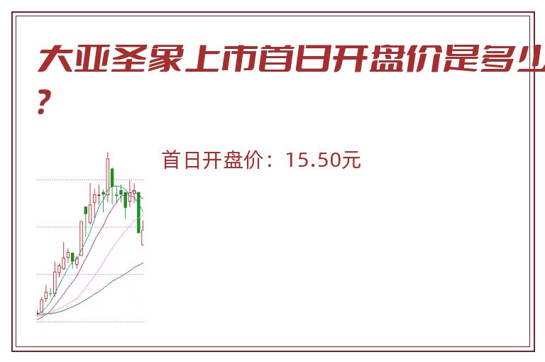 大亚圣象上市首日开盘价是多少?.jpg 大亚圣象.jpg