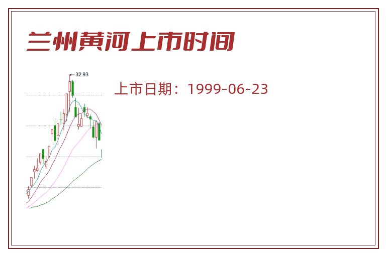 兰州黄河上市时间.jpg 兰州黄河.jpg