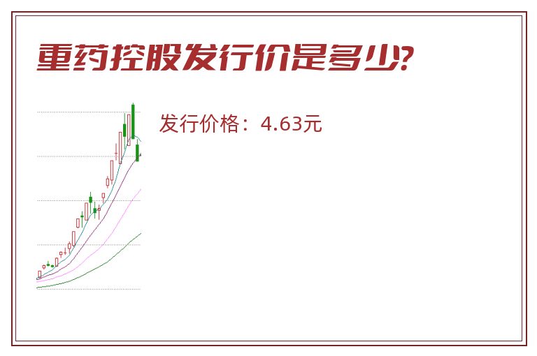 重药控股发行价是多少?.jpg 重药控股.jpg