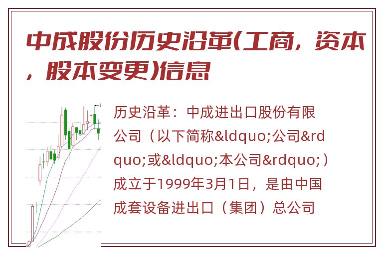 中成股份历史沿革（工商，资本，股本变更）信息