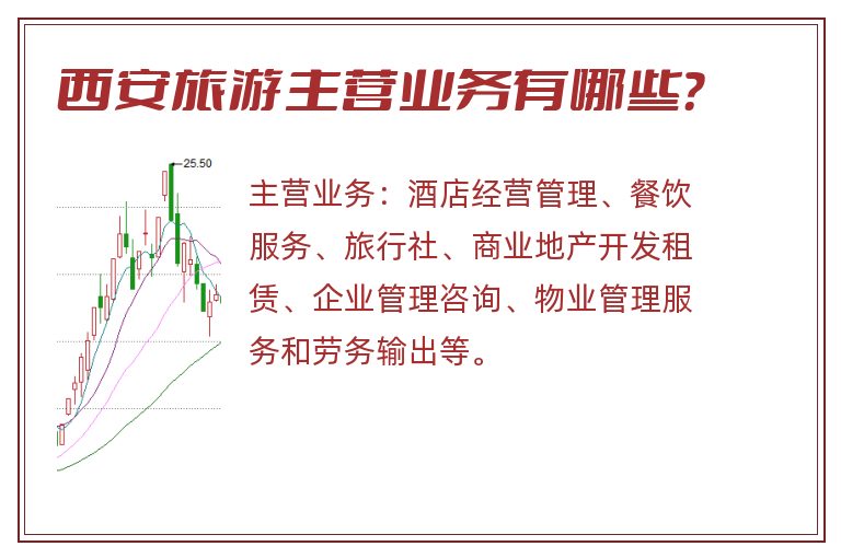 西安旅游主营业务有哪些？