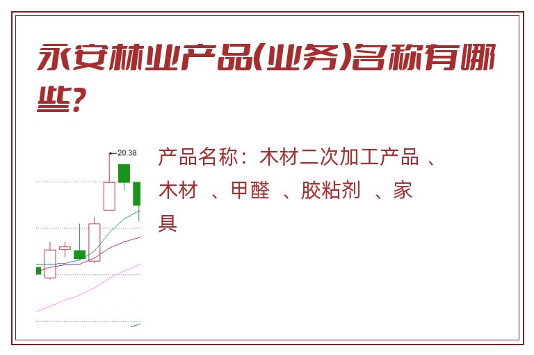 永安林业产品（业务）名称有哪些？