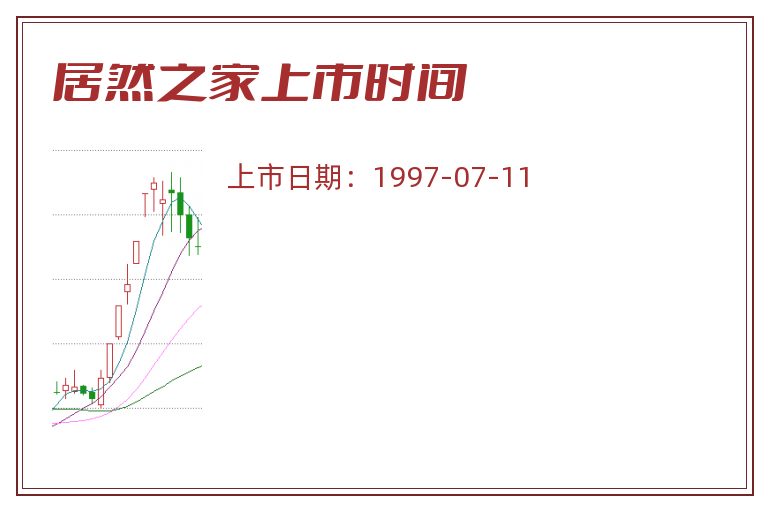 居然之家上市时间.jpg 居然之家.jpg
