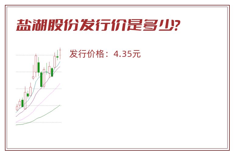 盐湖股份发行价是多少?.jpg 盐湖股份.jpg