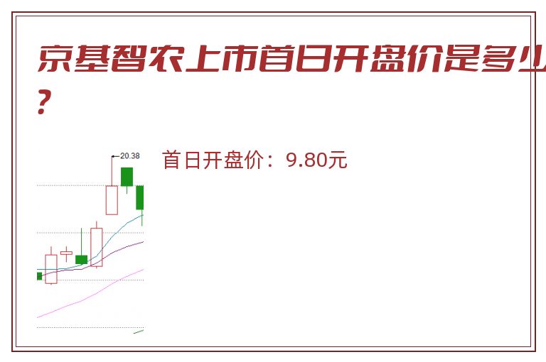 京基智农上市首日开盘价是多少?.jpg 京基智农.jpg