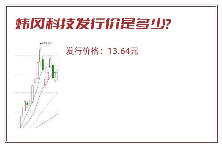 炜冈科技发行价是多少？