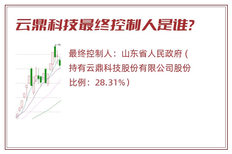 云鼎科技最终控制人是谁？