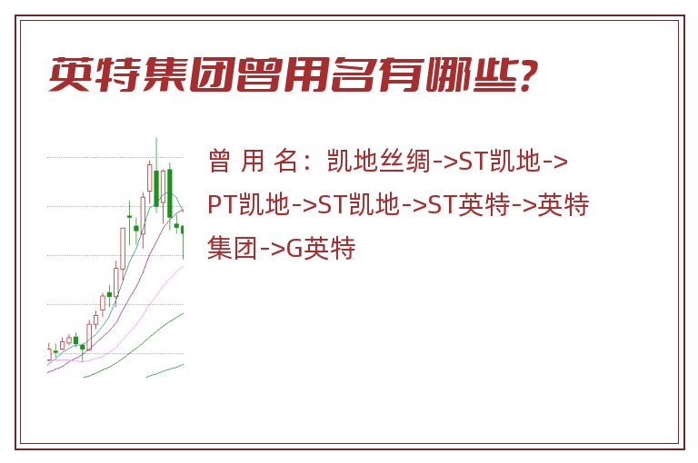 英特集团曾用名有哪些？