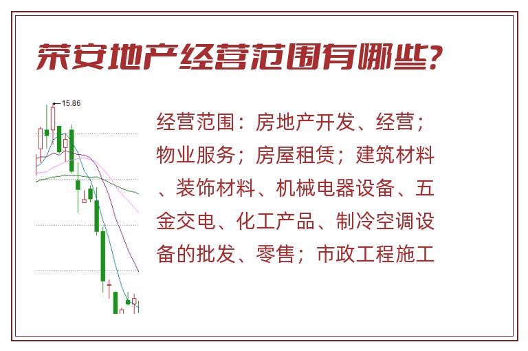 荣安地产经营范围有哪些?.jpg 荣安地产.jpg