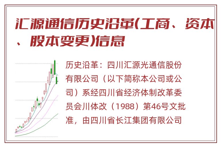 汇源通信历史沿革(工商、资本、股本变更)信息.jpg 汇源通信.jpg