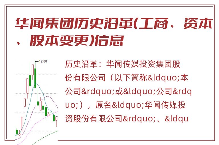 华闻集团历史沿革(工商、资本、股本变更)信息.jpg 华闻集团.jpg