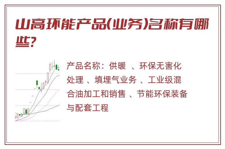 山高环能产品（业务）名称有哪些？