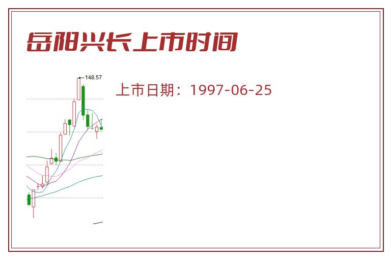 岳阳兴长上市时间.jpg 岳阳兴长.jpg