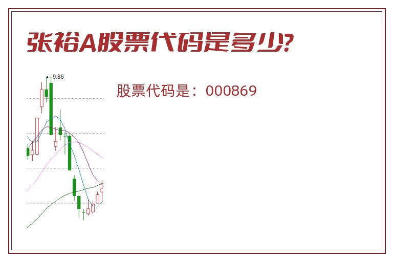 张裕A股票代码是多少？