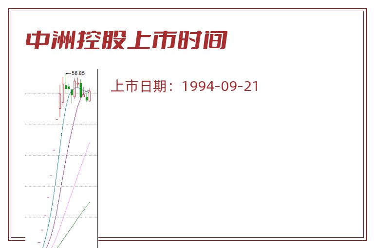 中洲控股上市时间.jpg 中洲控股.jpg