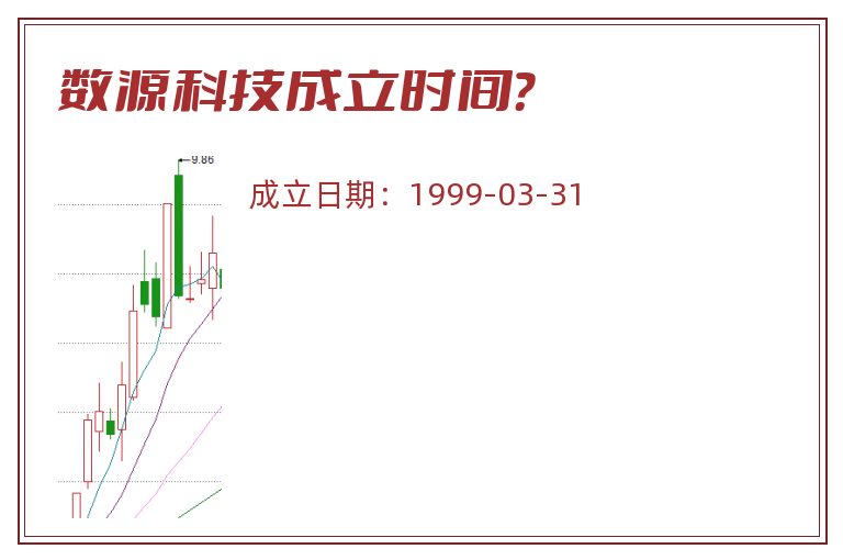 数源科技成立时间?.jpg 数源科技.jpg