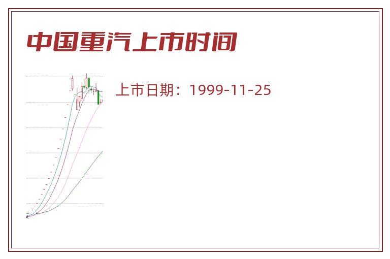 中国重汽上市时间.jpg 中国重汽.jpg
