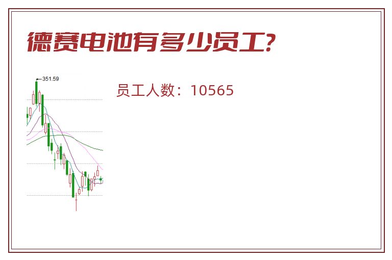 德赛电池有多少员工？