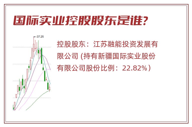 国际实业控股股东是谁？