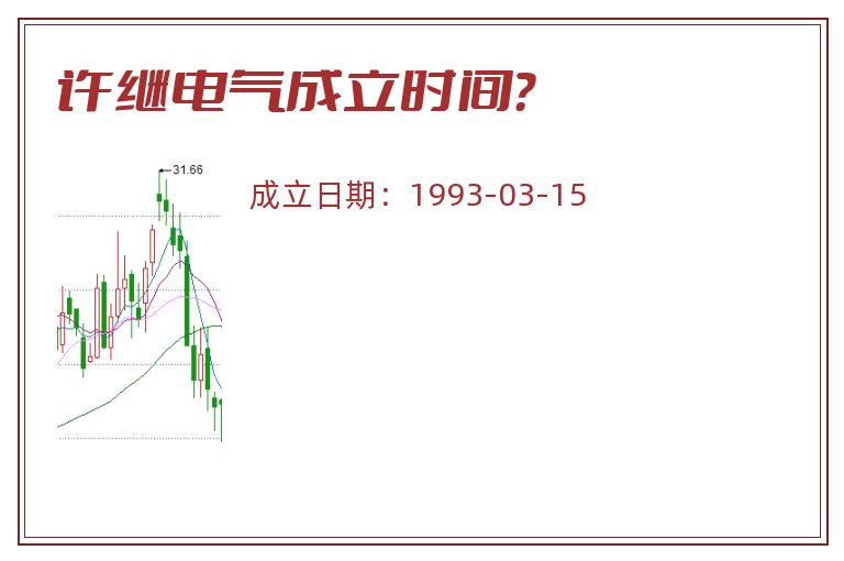 许继电气成立时间?.jpg 许继电气.jpg