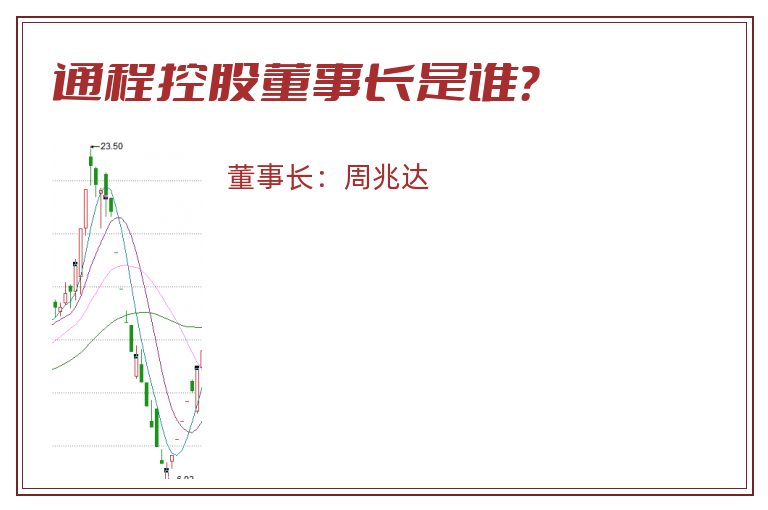 通程控股董事长是谁？