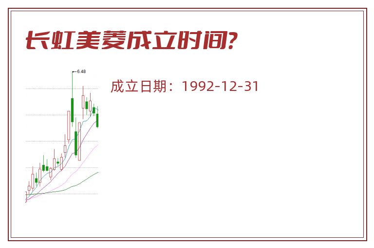 长虹美菱成立时间?.jpg 长虹美菱.jpg