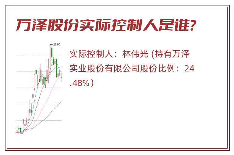 万泽股份实际控制人是谁？