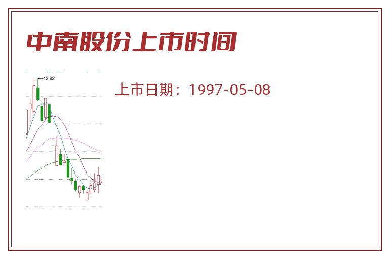 中南股份上市时间.jpg 中南股份.jpg