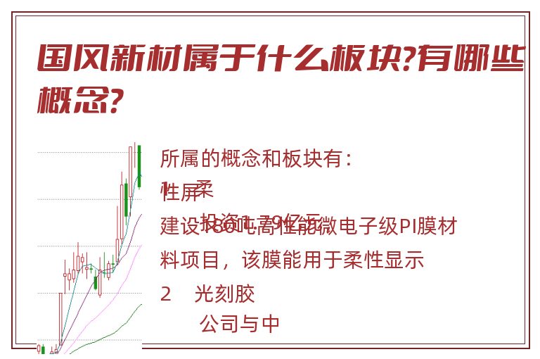 国风新材属于什么板块?有哪些概念?.jpg 国风新材.jpg