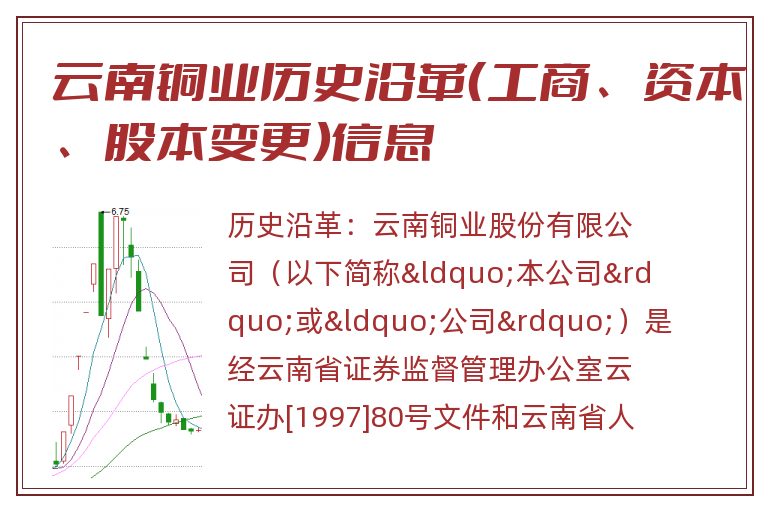 云南铜业历史沿革(工商、资本、股本变更)信息.jpg 云南铜业.jpg