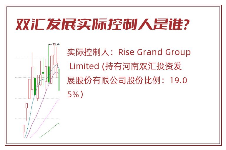 双汇发展实际控制人是谁？