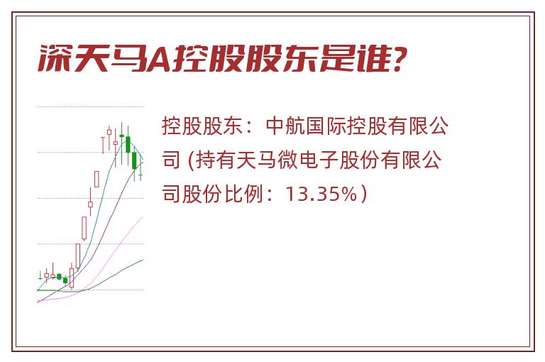 深天马A控股股东是谁？