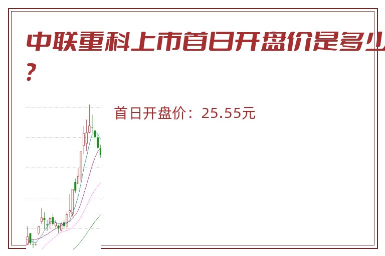 中联重科上市首日开盘价是多少?.jpg 中联重科.jpg