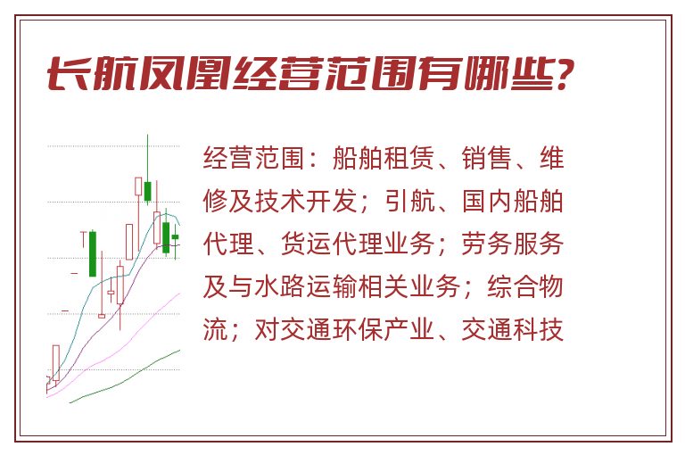 长航凤凰经营范围有哪些?.jpg 长航凤凰.jpg