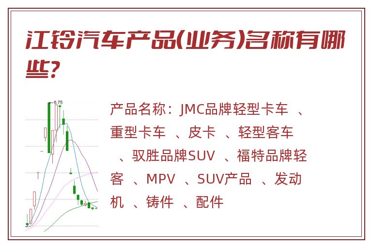 江铃汽车产品（业务）名称有哪些？