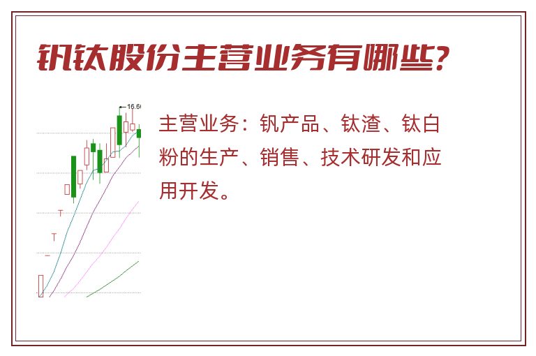 钒钛股份主营业务有哪些？