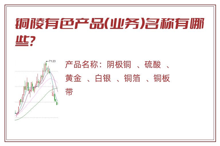 铜陵有色产品（业务）名称有哪些？