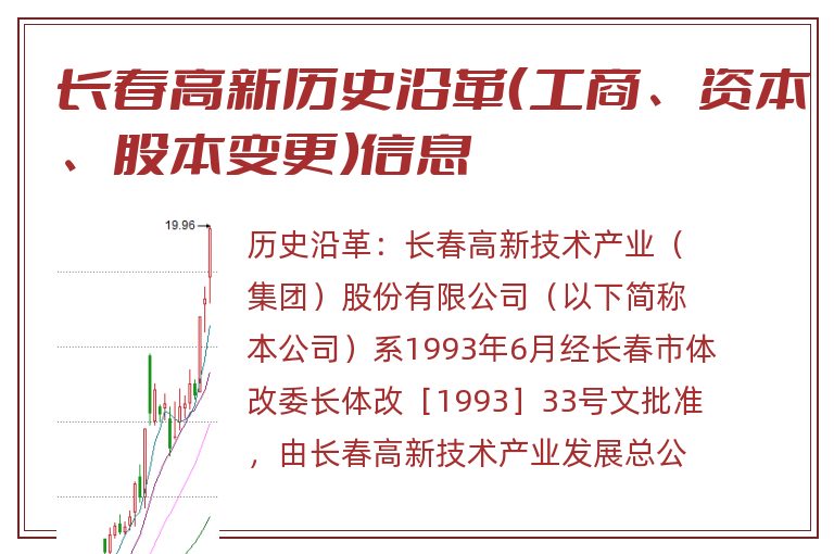 长春高新历史沿革(工商、资本、股本变更)信息.jpg 长春高新.jpg