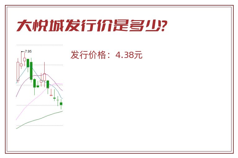 大悦城发行价是多少？