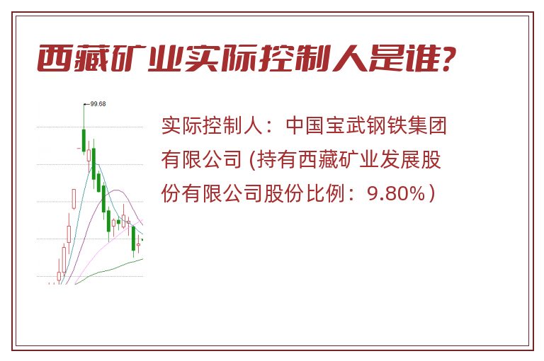 西藏矿业实际控制人是谁？
