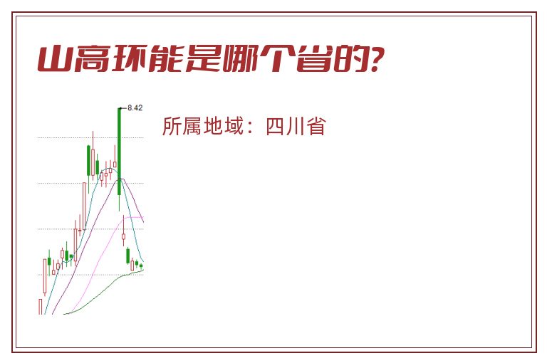 山高环能是哪个省的？