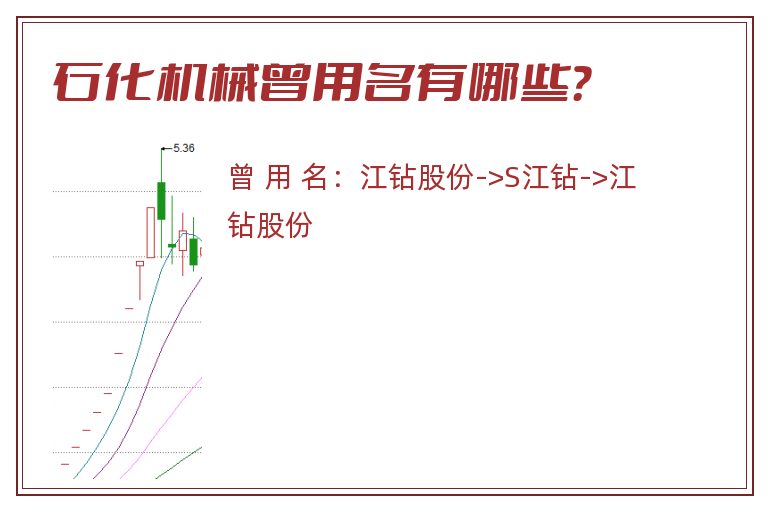 石化机械曾用名有哪些？