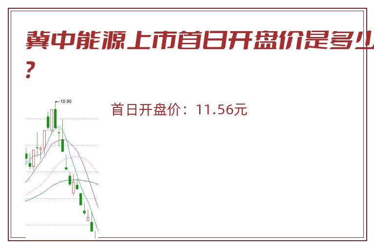 冀中能源上市首日开盘价是多少?.jpg 冀中能源.jpg