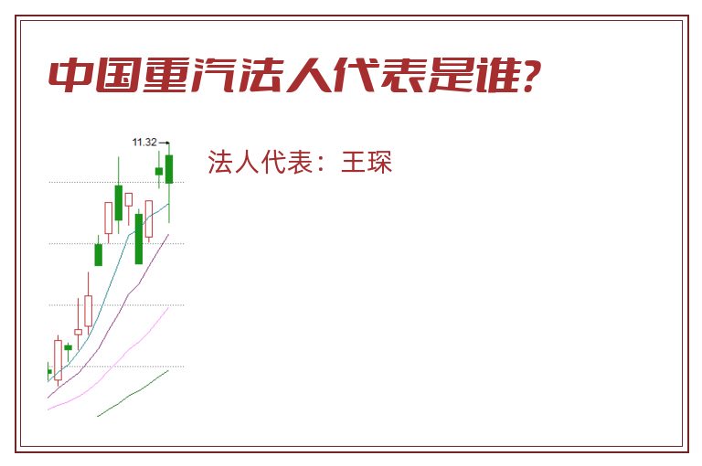 中国重汽法人代表是谁?.jpg 中国重汽.jpg