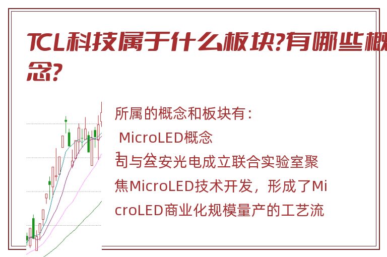 TCL科技属于什么板块？有哪些概念？